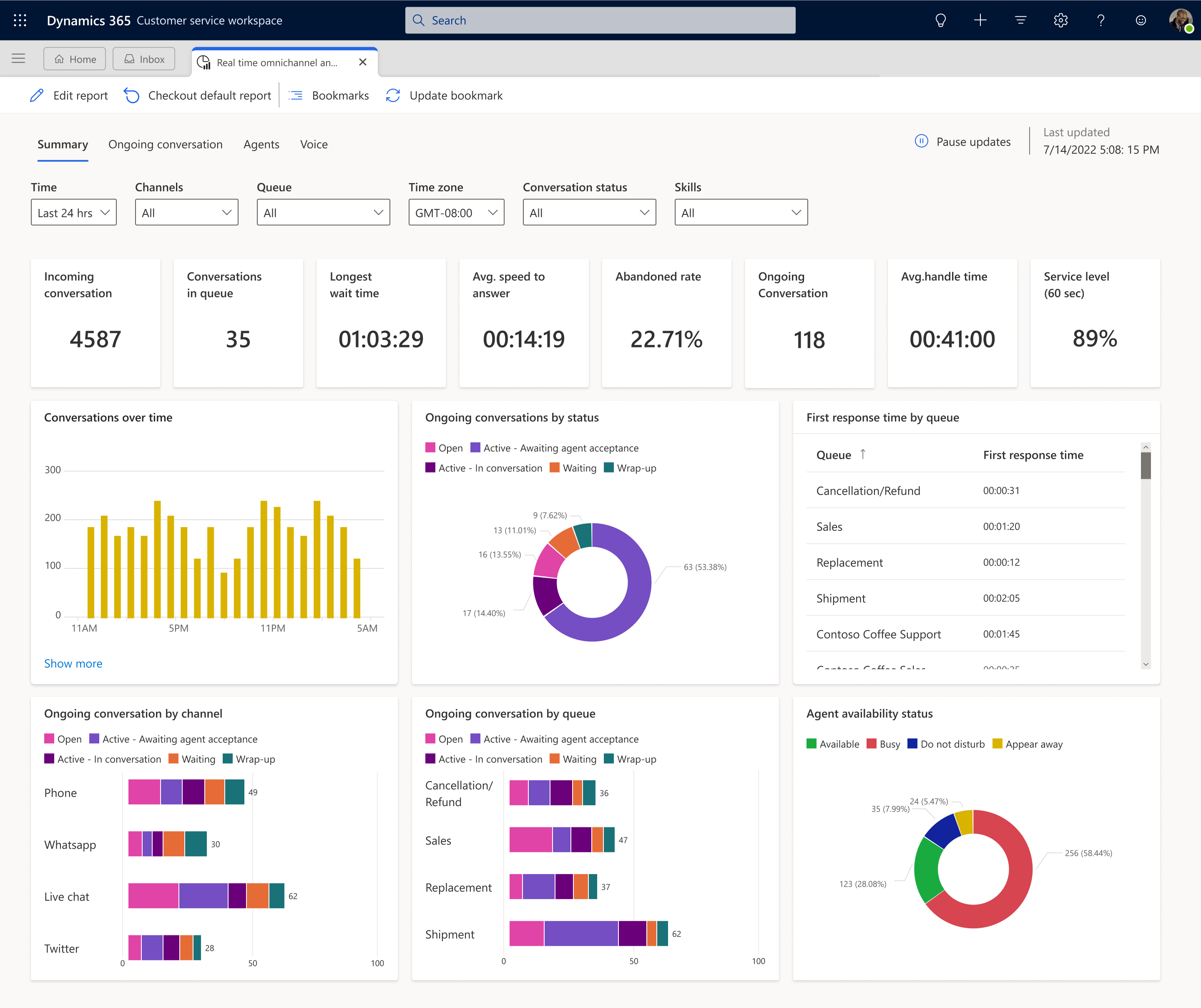 Dynamics 365 Customer Service 2 dynamics 365 customer service 04