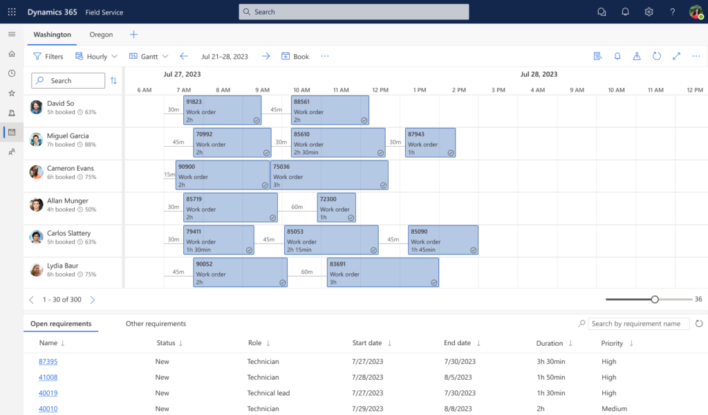 Dynamics 365 Field Service 6 dynamics-365-field-service-4