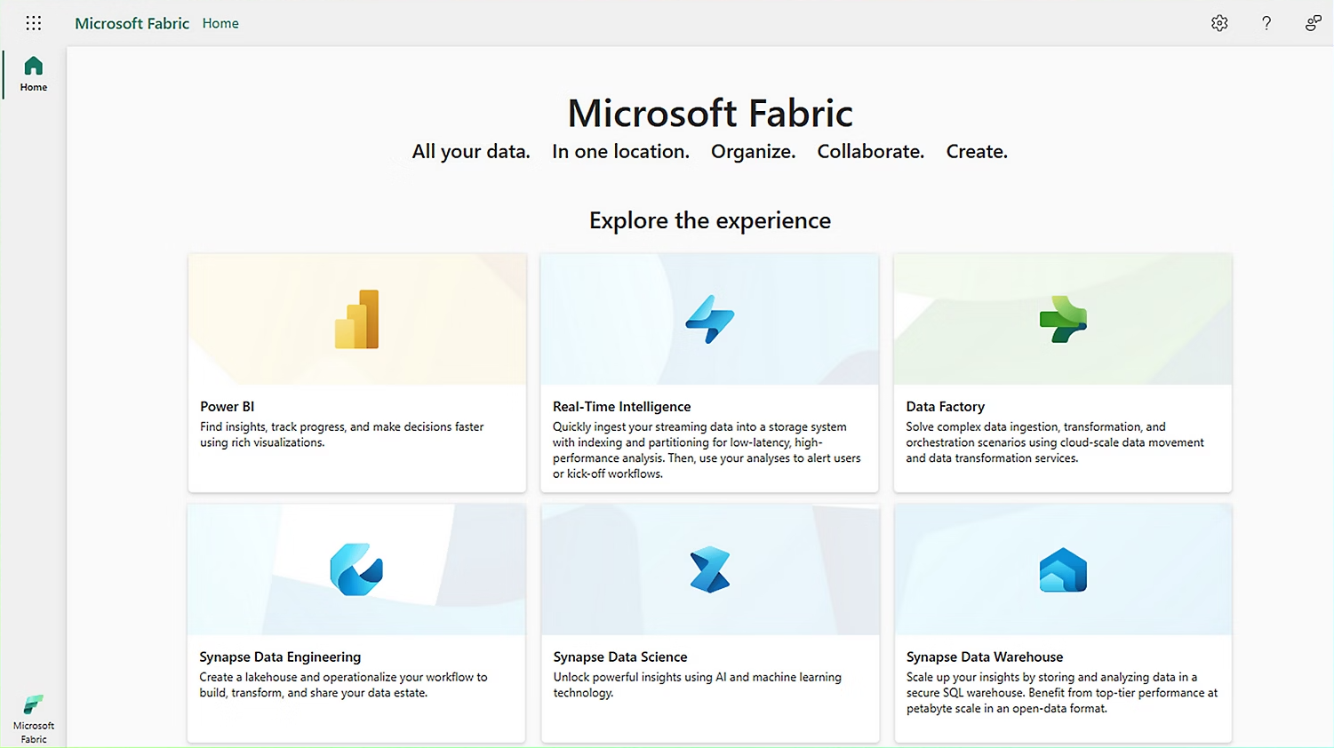 Microsoft Fabric 2 ms fabric 01