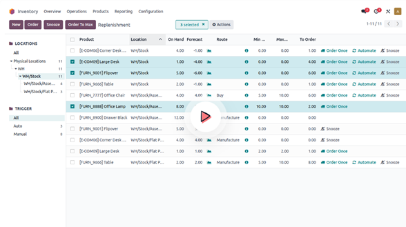 Inventaire Fabrication